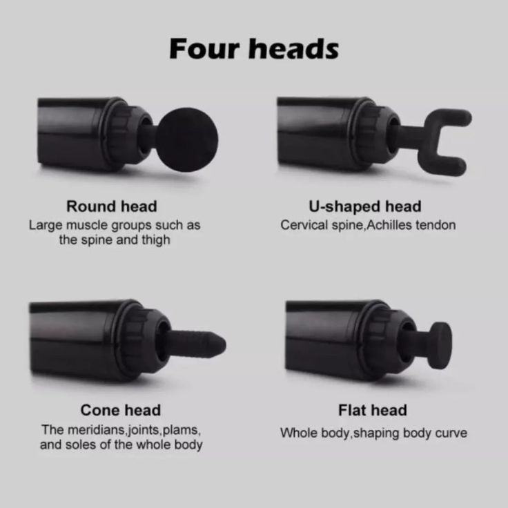 Pro Recovery Massage Gun
